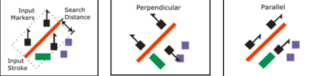 【干货分享】ArcGIS制图技巧(超全)的图29